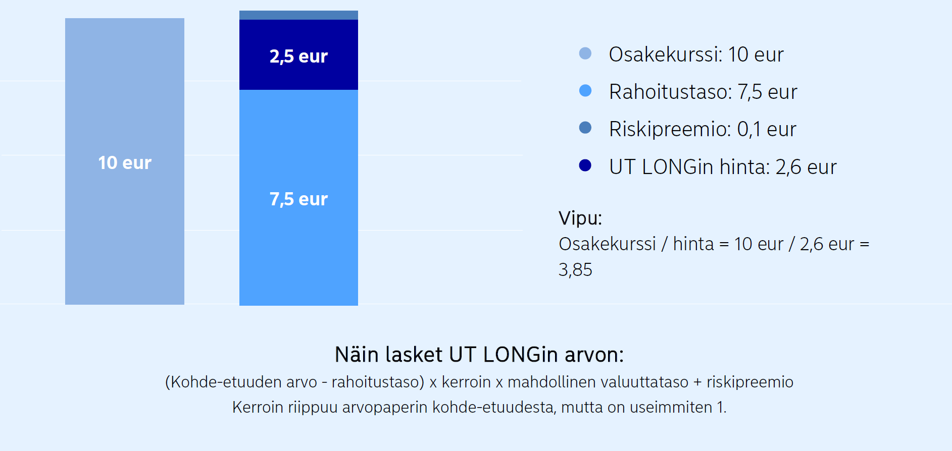 UT LONG